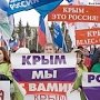 Большинство россиян считает, что присоединение Крыма пошло на пользу России