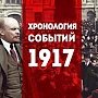Проект KPRF.RU "Хроника революции". 10 июня 1917 года новые статьи Ленина в "Правде", первый пулеметный полк вышел на демонстрацию в поддержку кронштадтского Совета