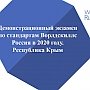 450 выпускников колледжей и техникумов Крыма сдают демонстрационный экзамен по стандартам Ворлдскиллс