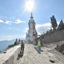 Строители приступили к укреплению склона у храма-маяка в Крыму