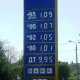 Почему на некоторых севастопольских заправках литр бензина стоит всего лишь одну гривну?