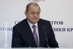 Крым погасит облигации на 133 миллиона в срок – Могилёв