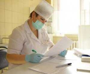 Больницы Крыма освободят от участия в государственных закупках