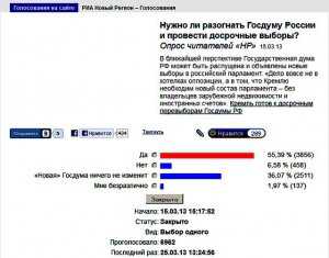 Госдуму надо разогнать и объявить новые выборы