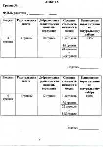 Воспитатель детского сада из Керчи заявила о принудительных поборах с родителей