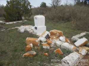 В Крыму малолетние вандалы надругались над могилами