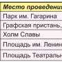 «Киевстар» поздравляет ветеранов и приглашает крымчан создать «Звезду Памяти»