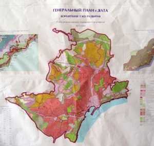 Генплан Ялты вынесут на общественное обсуждение