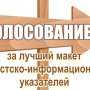 В Крыму объявлено голосование за лучший макет туристско-информационных указателей