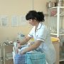 Крымских медсестер обучают новым стандартам культуры общения с пациентами