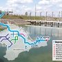 Северо-Крымский канал отдадут Китаю?