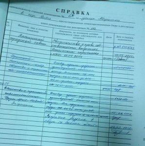 Сеть АТБ ушла от инвестобязательств на 27,8 млн гривен перед Ялтой при строительстве супермаркета на месте морга (ФОТО ДОКУМЕНТОВ)