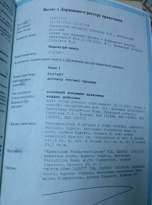 Сеть АТБ ушла от инвестобязательств на 27,8 млн гривен перед Ялтой при строительстве супермаркета на месте морга (ФОТО ДОКУМЕНТОВ)