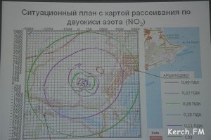 На цементном заводе считают, что о выбросах керчанам знать не необходимо