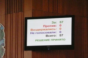 Крымские депутаты забрасывают Януковича обращениями