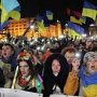 Украина и технологии современных революций