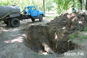 Жителям Митридата необходимо иметь запас воды