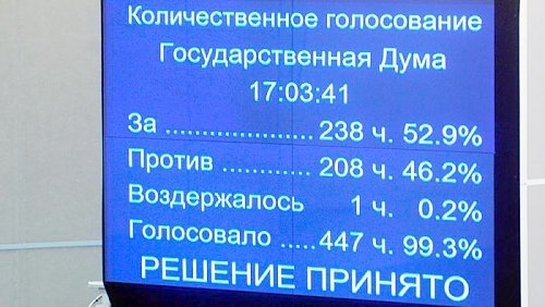 "ВТО: игра по чужим правилам". Два года назад Россия вступила в организацию, в которую могла не вступать