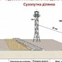 Украина решила создать на границе с Крымом оборонительную полосу