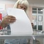 На досрочных выборах в Крыму проголосовало более 29 тыс. граждан