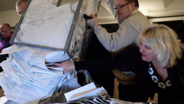 На выборах в ДНР лидирует Захарченко, в ЛНР - Плотницкий