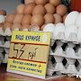 Вывоз продуктов питания из Крыма ограничен
