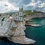 До конца года Крым примет 4 миллиона туристов