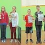 Ялтинским теннисистам-кадетам досталось «золото»