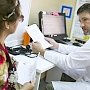 Сколько врачей сократят в Москве. Куда выведет «оптимизация» столичного здравоохранения?