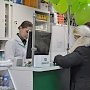 Больше всего жалоб в комитет по ценам в Крыму подали на стоимость лекарств