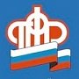 ​Пенсии крымчан за год должны быть приведены в соответствие с законодательством РФ – Сергей Аксёнов