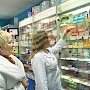 Во всех проверенных в Севастополе аптеках нашли завышенные цены на лекарства