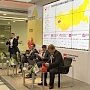 Казанским изобретателям расскажут о программах Росмолодёжи по поддержке молодых предпринимателей и инноваторов