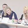 В Мордовии прошло заседание Совета по координации молодёжных программ и поддержке молодёжного движения при главе Республики