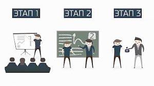 Стартовал уникальный проект – реалити-шоу о бизнесе