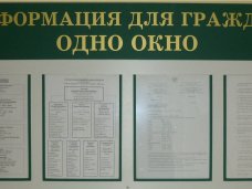 Утверждён перечень муниципальных услуг для многофункциональных центров республики