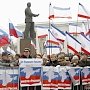 Вхождение Крыма в состав РФ положительно оценивают сегодня 91% крымчан, — Федоров
