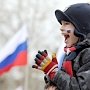 Свыше 96% крымчан год назад проголосовали за воссоединение с Россией