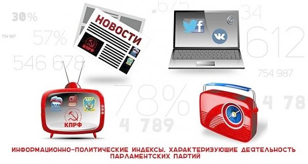 Информационно-политические индексы, характеризующие деятельность парламентских партий: печатные СМИ,ТВ, радио, интернет СМИ январь-февраль 2015 года