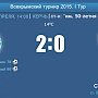 Керченский «Океан» обыграл Молодёжное в Чемпионате Крыма