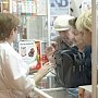 Две аптеки в Севастополе наказали штрафом за завышенные цены
