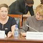 В Петрозаводске проходит заседание Баренцева регионального молодежного совета