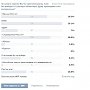 Тульские пользователи социальной сети «ВКонтакте» голосуют за КПРФ