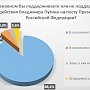 Основной своей проблемой жители Симферополя назвали высокие цены и низкие зарплаты