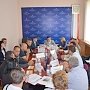 Встреча с представителями итальянского бизнеса состоялась в Симферополе