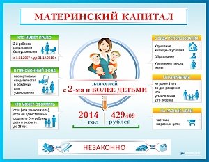 Маткапитал можно направить на первый взнос по жилищному кредиту, не дожидаясь трехлетия ребенка