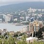 Аксёнов: Крымские отели проверят на соответствие качества заявленных услуг