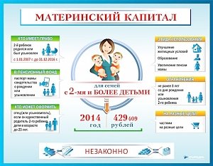 30 тыс. крымчан получили сертификаты материнского капитала