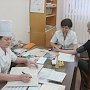 Минздрав решил узнать мнение населения Крыма о качестве медицинских услуг