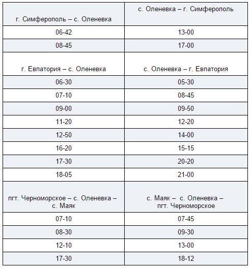 Расписание автобусов симферополь евпатория. Евпатория Оленевка автобус. Черноморское Оленевка расписание автобусов. Черноморское Оленевка автобус. Автобус Симферополь Оленевка расписание.